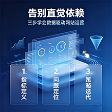 周口建站-告别直觉依赖：三步学会数据驱动网站运营