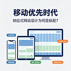 周口建站-移动优先时代：响应式网站设计为何是标配？