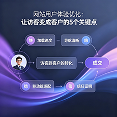 鹿邑建站-网站用户体验优化：让访客变成客户的5个关键点