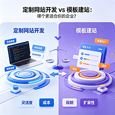 扶沟建站-定制网站开发 vs 模板建站：哪个更适合你的企业？